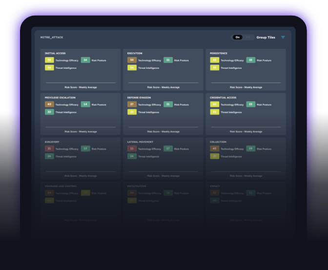 Mitre Attack Dashboard with Black Gradient