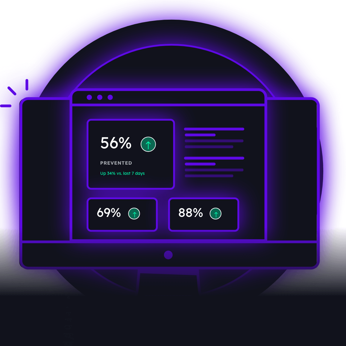 Improve your Performance Purple Glowing Dashboard with black gradient